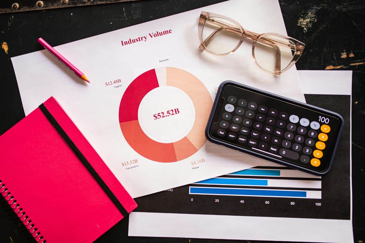 Financial chart with calculator and notepad.